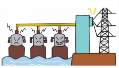 水電站為什么要進(jìn)行防雷檢測(cè)？